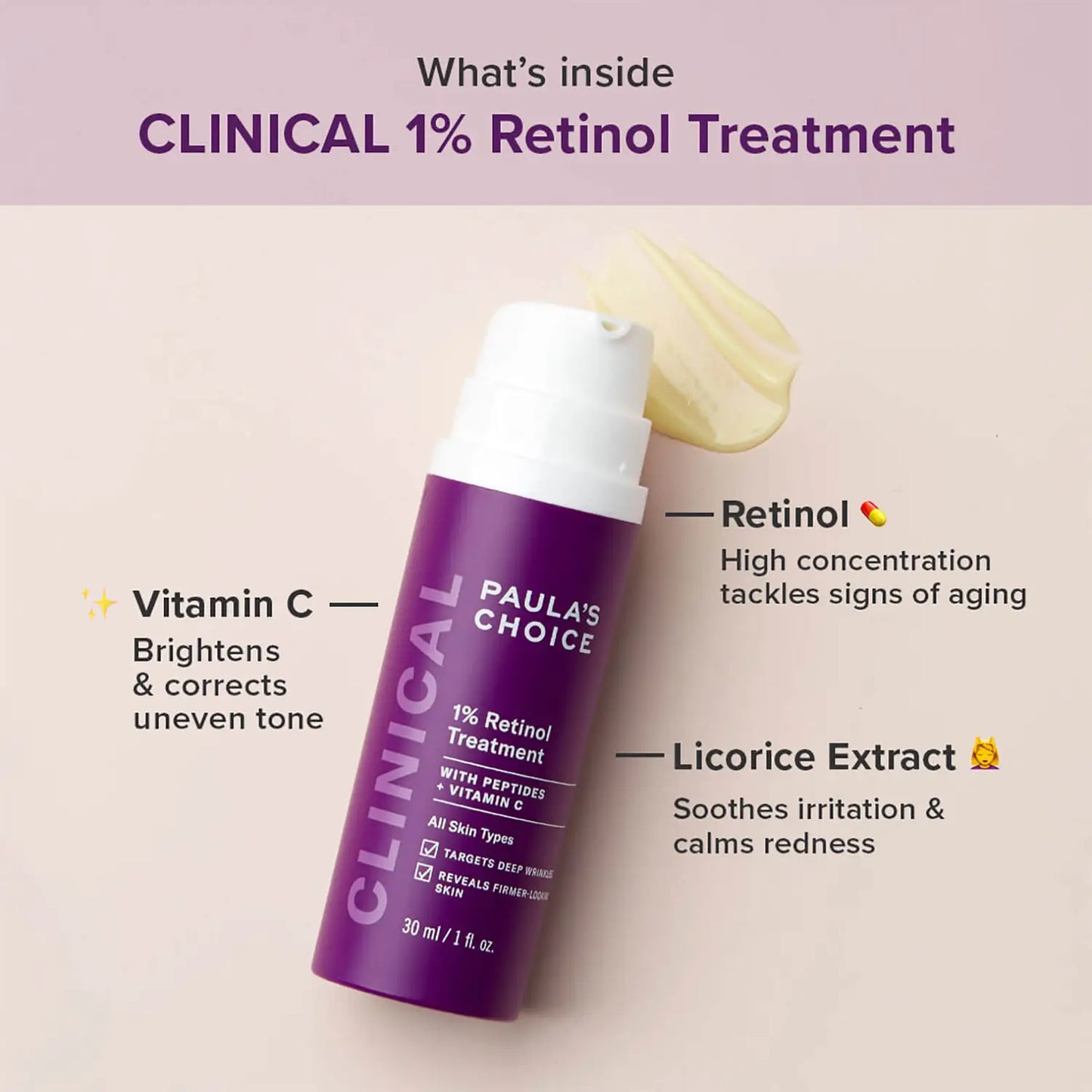 PAULA'S CHOICE CLINICAL 1% RETINOL TREATMENT- 30ML